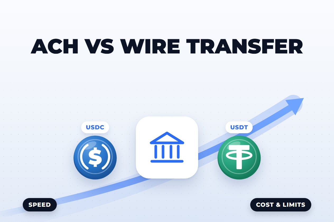 ACH vs Wire Transfer: Speed, Cost and Limits Compared