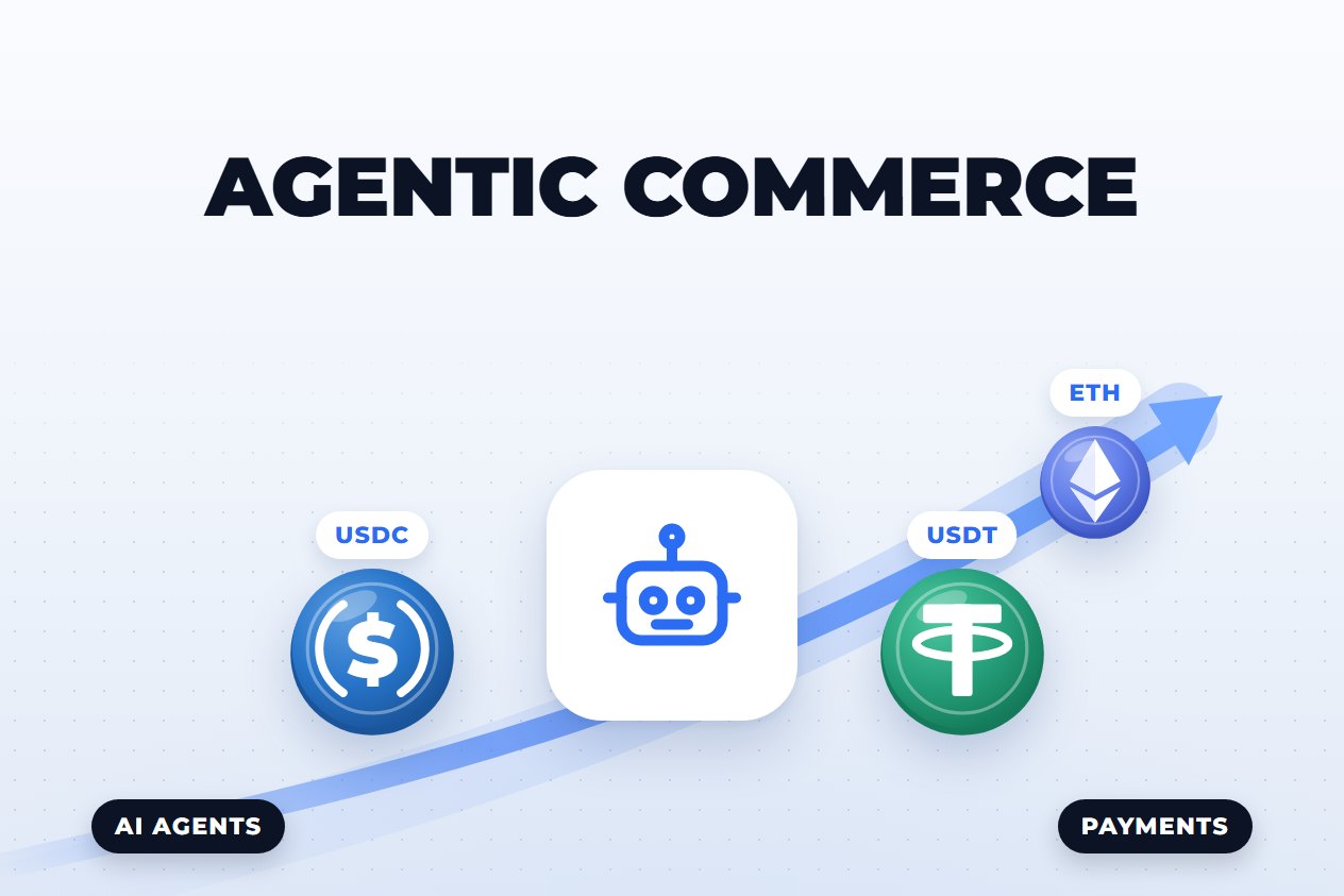 Agentic Commerce: How AI Agents Shop and Pay