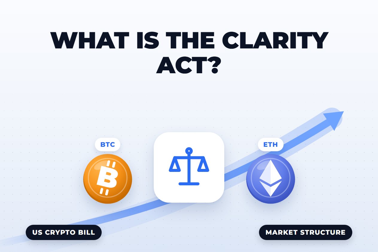 What Is the CLARITY Act? The Crypto Market Structure Bill Explained
