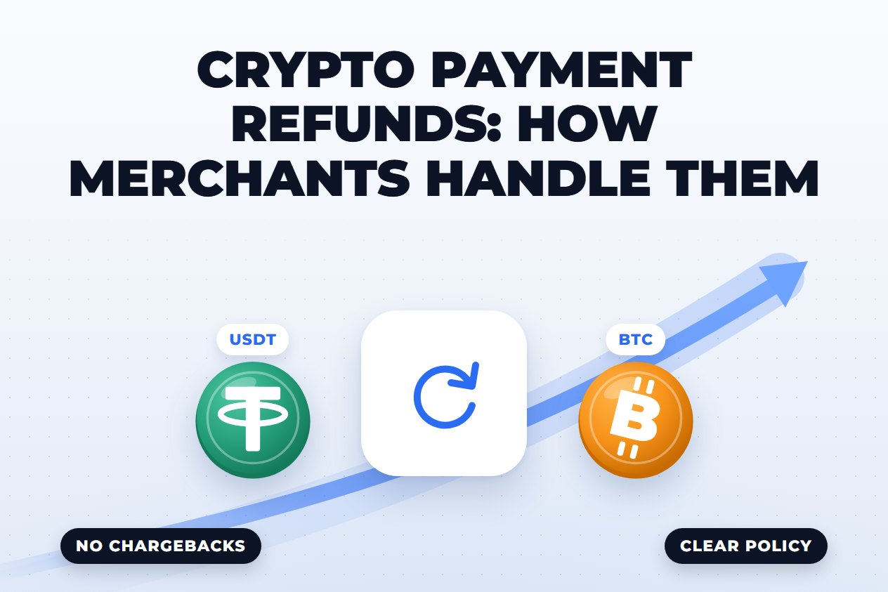 Crypto Payment Refunds: How Merchants Handle Them
