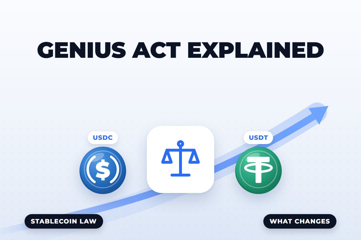 GENIUS Act Explained: What the US Stablecoin Law Means for Merchants