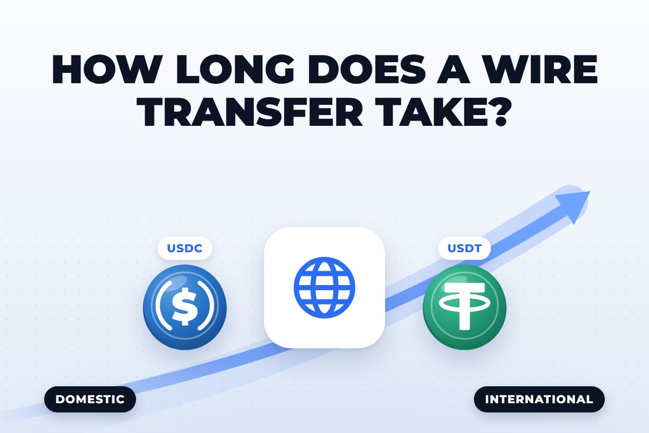How Long Does a Wire Transfer Take? Domestic and International Times and Fees