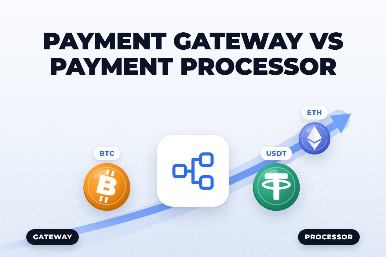 Payment Gateway vs Payment Processor vs Merchant Account: What Each One Does