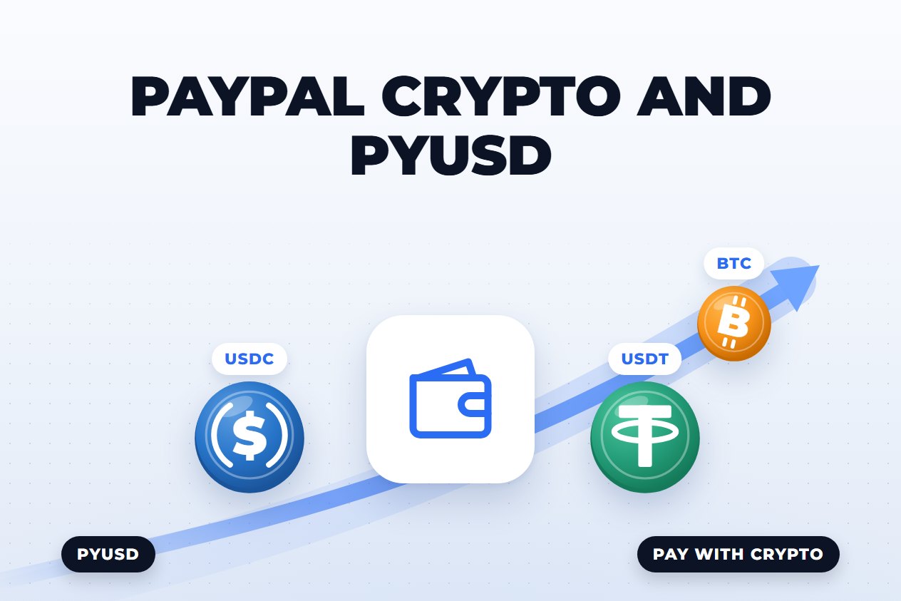 PayPal Crypto and PYUSD: What Merchants Need to Know in 2026