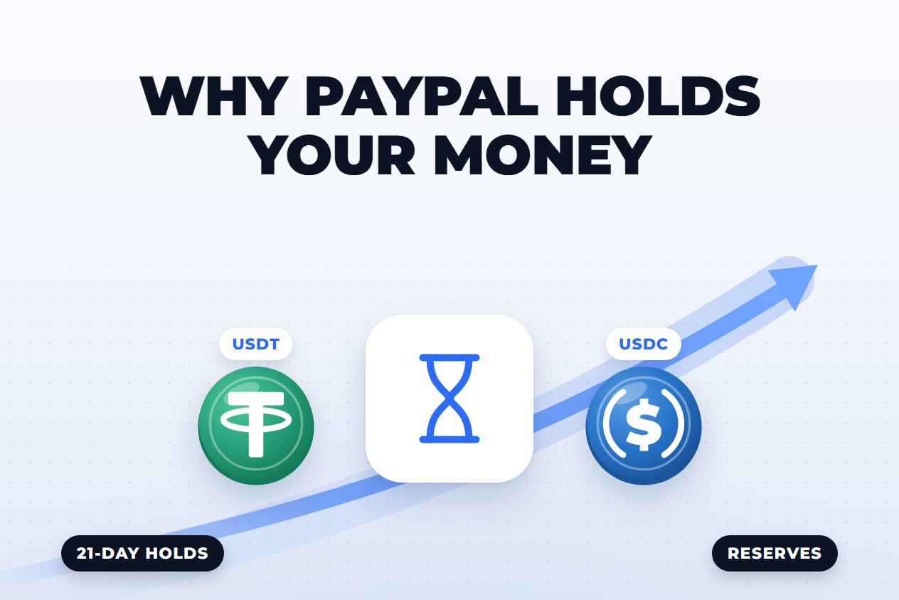 Why PayPal Holds Your Money: Payment Holds, Reserves and How to Avoid Them