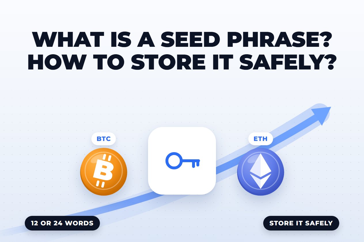 What Is a Seed Phrase? How to Store It Safely?