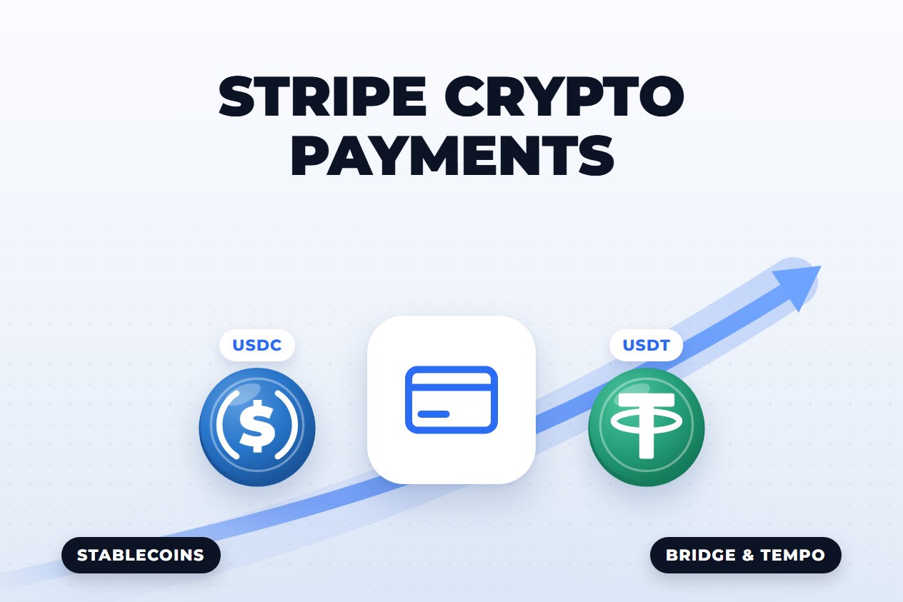Stripe Crypto Payments: Stablecoins, Bridge and Tempo Explained